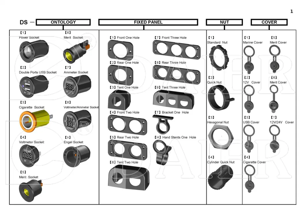 Replace Blue Sea System Digital DC Ammeter Socket